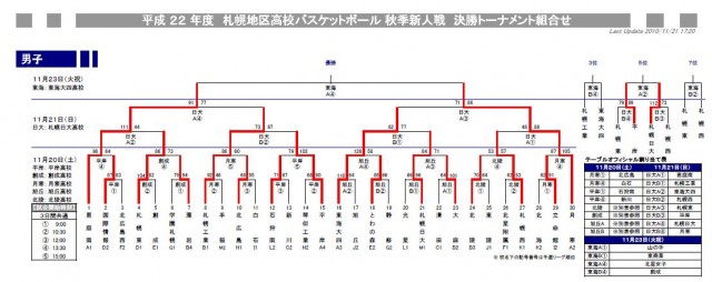 e38390e382b9e382b1e38383e38388